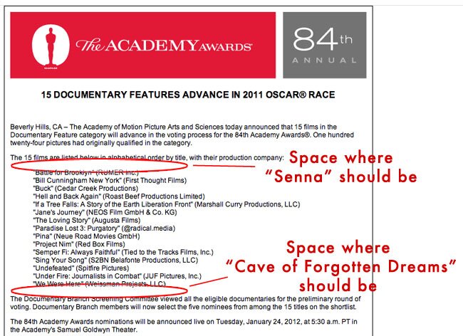Best Documentary 2012 Oscars Shortlist