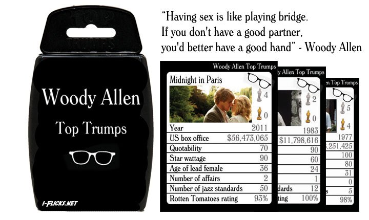 Woody Allen Top Trumps